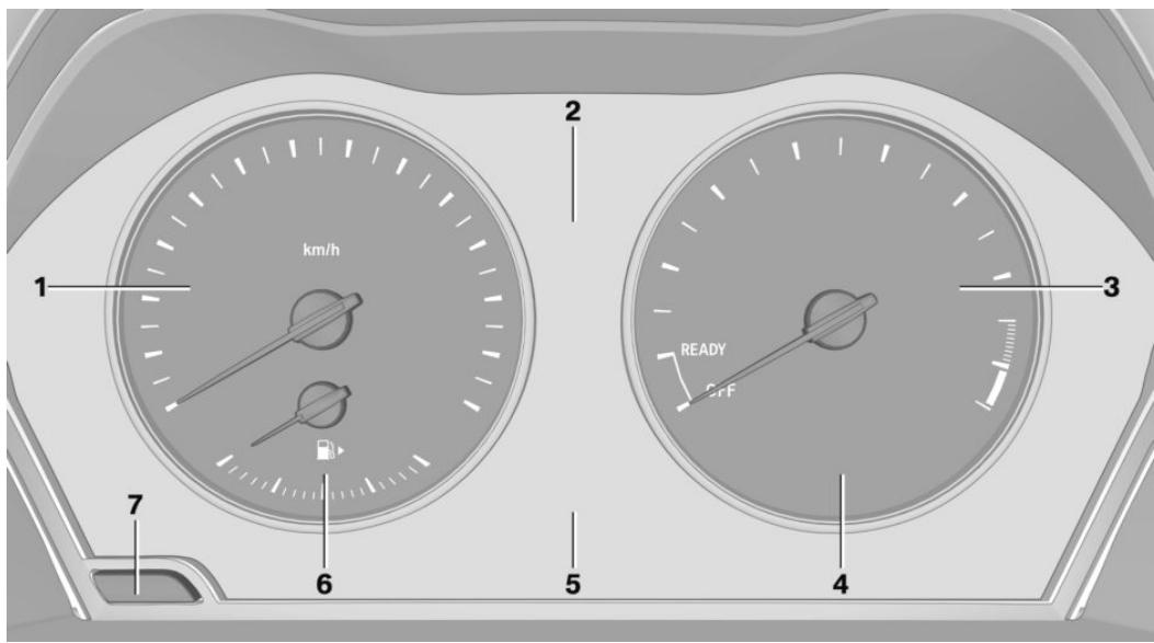 BMW X1 Phase 1 (2015-2019) - Aperçu du combiné d'instruments - 1