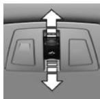 BMW X1 Phase 1 (2015-2019) - Ouverture/fermeture séparées du toit ouvrant en verre et du cache coulissant - 1