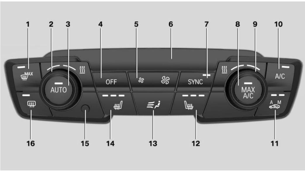 BMW X1 Phase 1 (2015-2019) - Climatisation automatique - 1