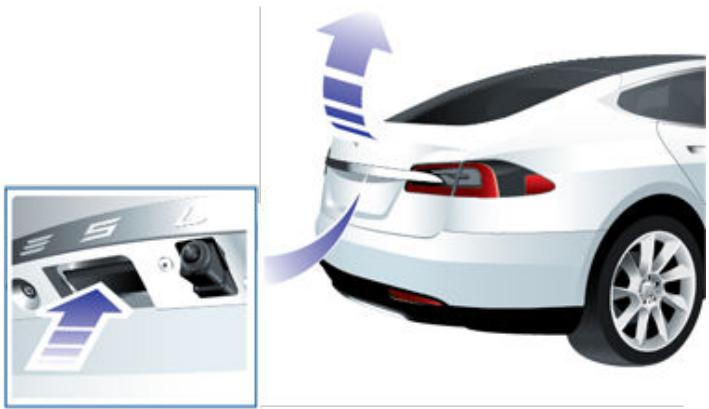 TESLA Model S (2016-2021) - Ouverture - 1