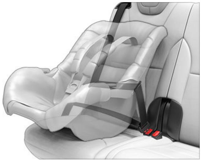 TESLA Model S (2016-2021) - Installation des sièges enfants retenus par ceinture de sécurité - 1