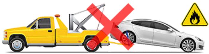 TESLA Model S (2016-2021) - LE TRANSPORT NE DOIT PAS ETRE EFFECTUÉ AVEC LES ROUES EN CONTACT AVEC LE SOL - 2