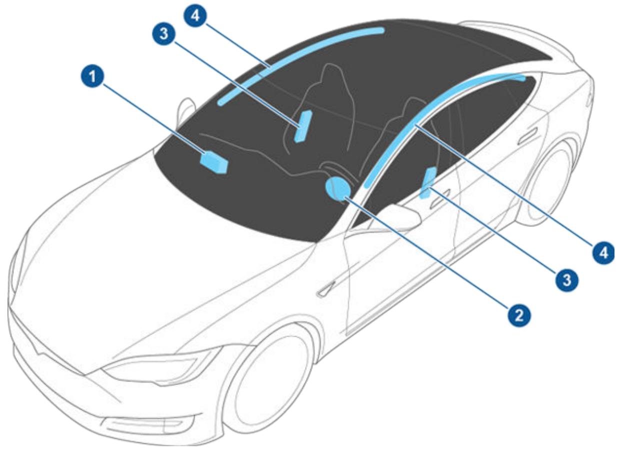 TESLA Model S (2016-2021) - Emplacement des airbags - 1