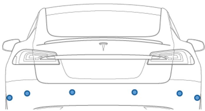TESLA Model S (2016-2021) - Mode de fonctionnement de l'Assistance au stationnement - 3