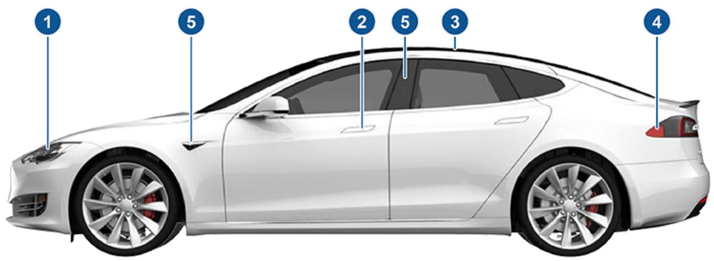 TESLA Model S (2016-2021) - © 2012-2021 TESLA, INC. - 3