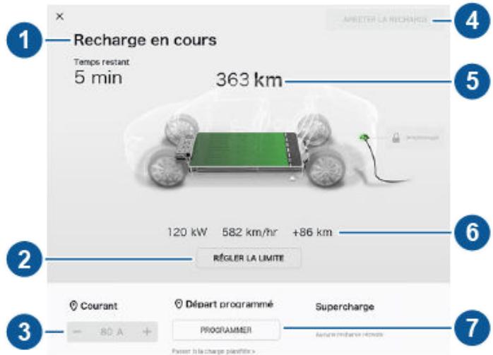 TESLA Model S (2016-2021) - Modifier les paramètres de chargement - 2