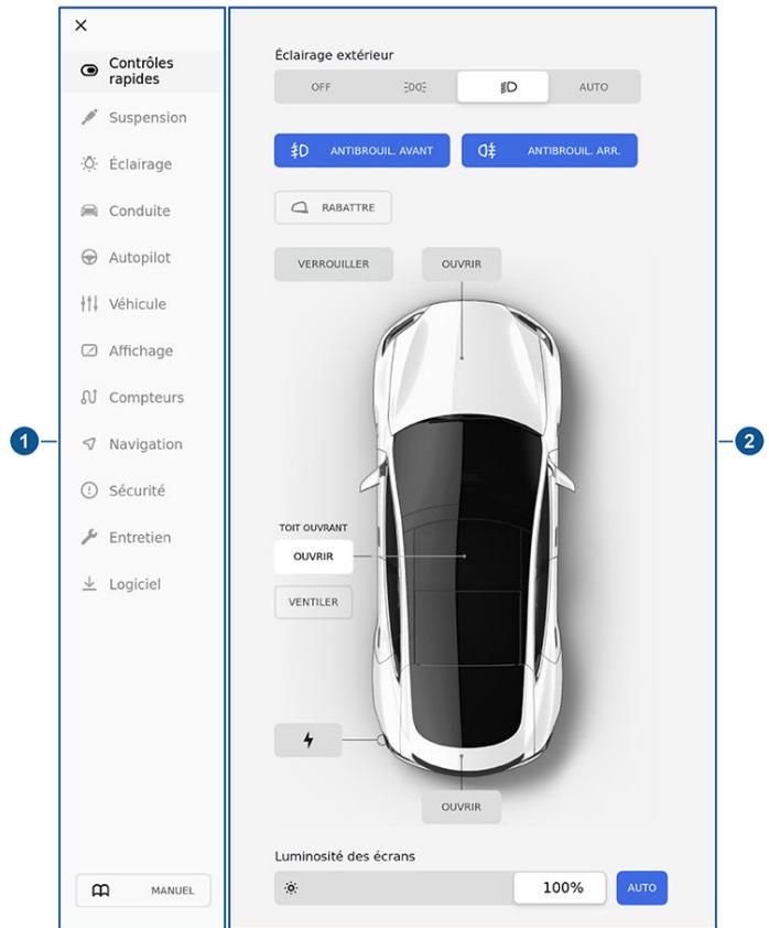 TESLA Model S (2016-2021) - Résumé des contrôle - 1