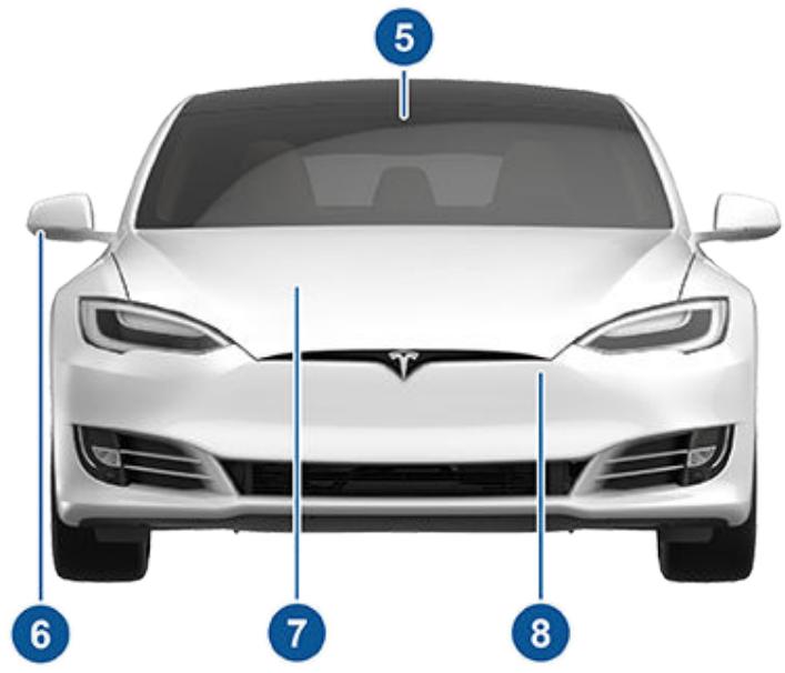 TESLA Model S (2016-2021) - © 2012-2021 TESLA, INC. - 4