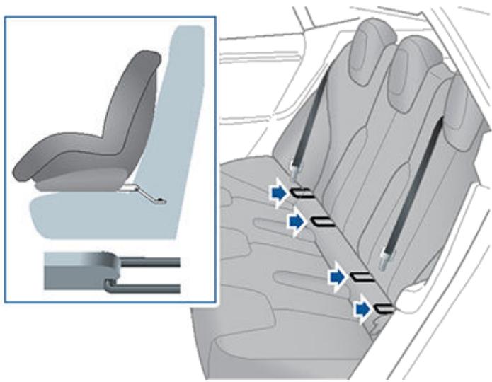 TESLA Model S (2016-2021) - Installation des sièges enfants ISOFIX - 3