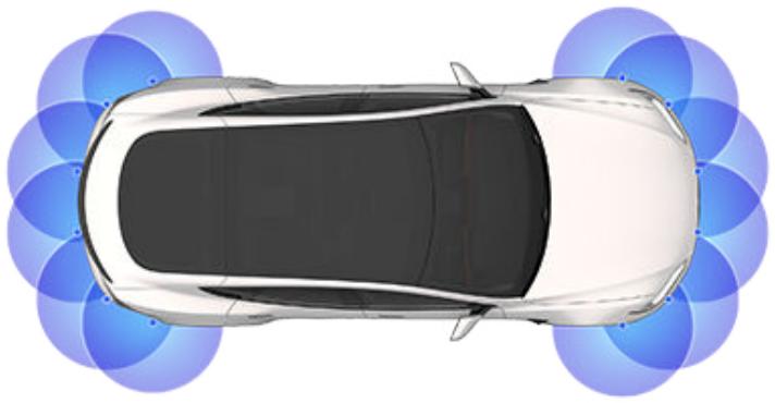 TESLA Model S (2016-2021) - Mode de fonctionnement de l'Assistance au stationnement - 4
