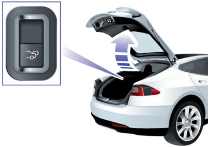 TESLA Model S (2016-2021) - Déverrouillage interieur - 1