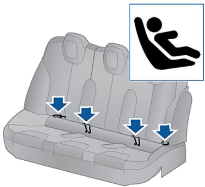 TESLA Model S (2016-2021) - Installation des sièges enfants ISOFIX - 1