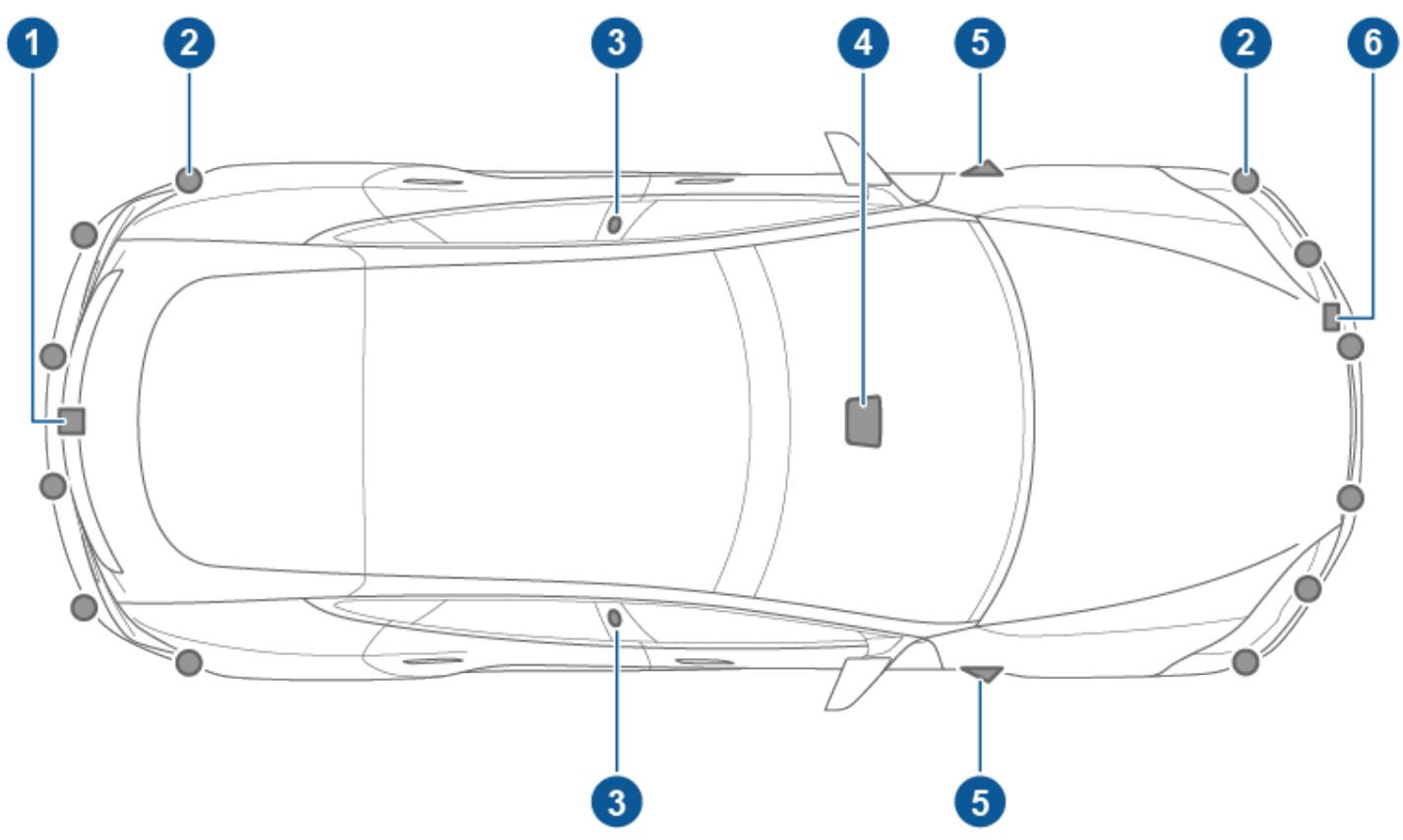 TESLA Model S (2016-2021) - Mode de fonctionnement - 1