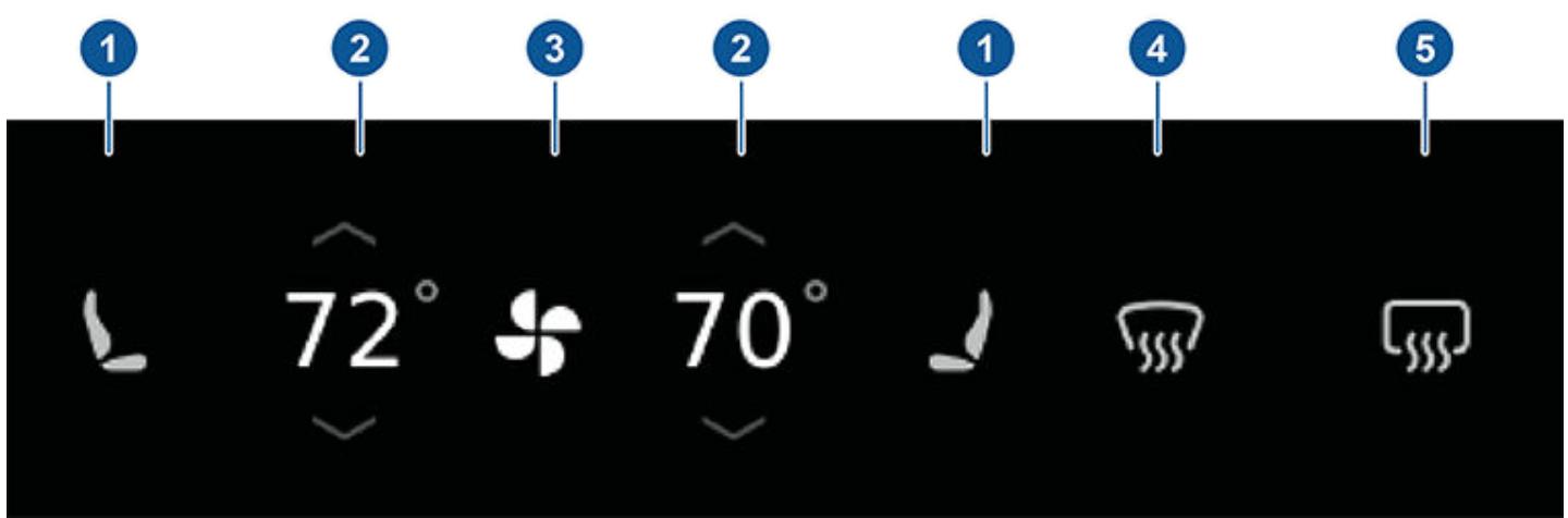 TESLA Model S (2016-2021) - Vue d'ensemble des commandes de climatisation - 1