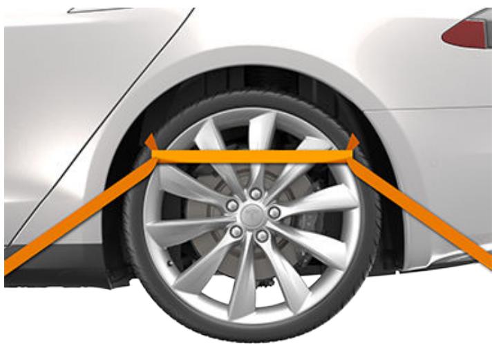 TESLA Model S (2016-2021) - Bloquer les pneus - 2