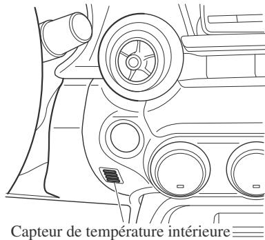 MAZDA MX-5 (2015-2018) - Capteur de température interieure - 1