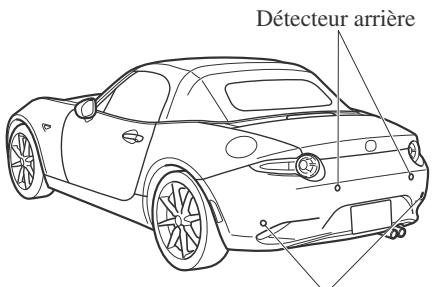 MAZDA MX-5 (2015-2018) - Système de capteurs de stationnement* - 1