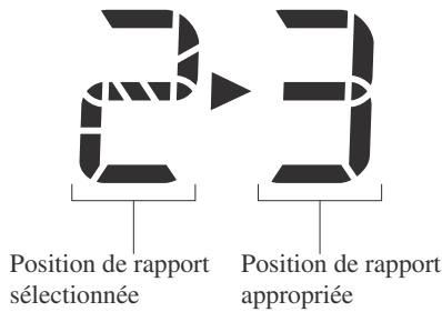 MAZDA MX-5 (2015-2018) - Témoin de changement de rapport (GSI) - 1