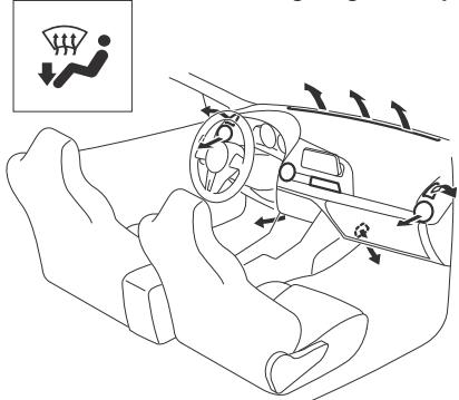 MAZDA MX-5 (2015-2018) - Sélection du mode de circulation d'air - 4