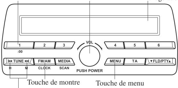 MAZDA MX-5 (2015-2018) - Horloge - 1