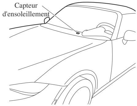 MAZDA MX-5 (2015-2018) - Capteur d'ensoleillement - 1