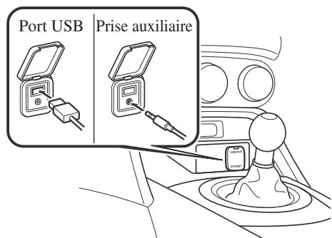 MAZDA MX-5 (2015-2018) - Comment connecter le port USB/ prise auxiliaire - 1