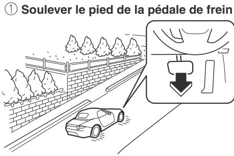 MAZDA MX-5 (2015-2018) - Fonction de prévention de roulement du vehicule (Boîte de vitesses automatique) - 1
