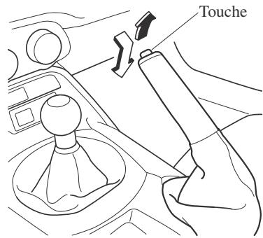 MAZDA MX-5 (2015-2018) - Pour relâcher le frein de stationnement - 1