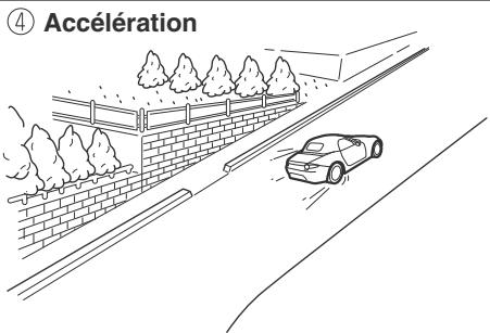 MAZDA MX-5 (2015-2018) - Fonction de prévention de roulement du vehicule (Boîte de vitesses automatique) - 4