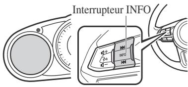 MAZDA MX-5 (2015-2018) - Compteur totalisateur, compteur journalier et selecteur de compteur journalier - 1