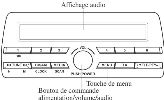 MAZDA MX-5 (2015-2018) - Commande d'alimentation/volume/tonalité - 1