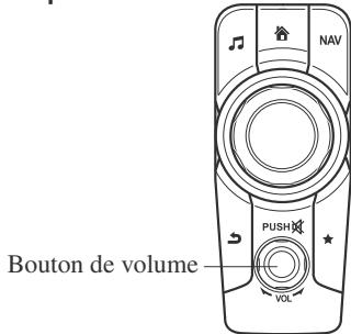 MAZDA MX-5 (2015-2018) - Commandes du volume/affichage/tonalité - 1