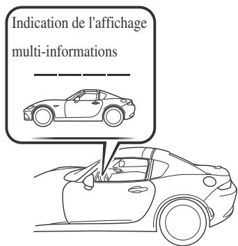 MAZDA MX-5 (2015-2018) - REMARQUE - 1
