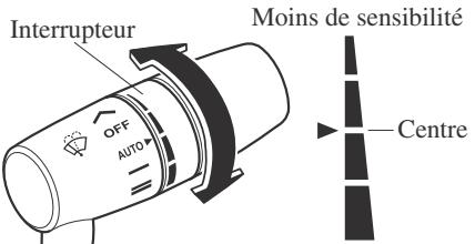MAZDA MX-5 (2015-2018) - Commande automatique des essuie-glaces - 1