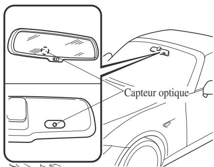 MAZDA MX-5 (2015-2018) - REMARQUE - 1