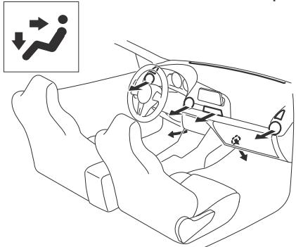 MAZDA MX-5 (2015-2018) - Sélection du mode de circulation d'air - 2