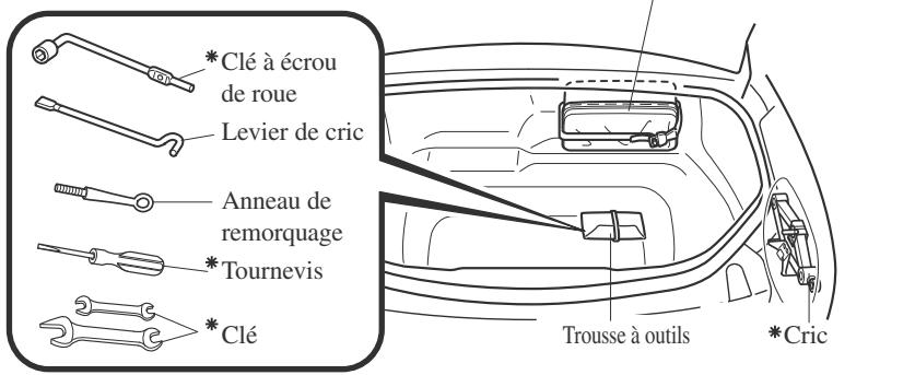 MAZDA MX-5 (2015-2018) - REMARQUE - 1