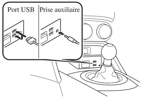 MAZDA MX-5 (2015-2018) - Comment connecter le port USB/ prise auxiliaire - 2