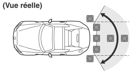 MAZDA MX-5 (2015-2018) - (Affichage à l'écran) - 2