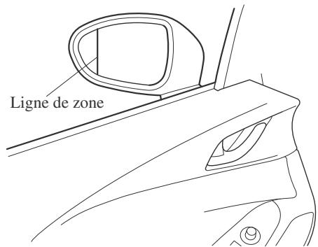 MAZDA MX-5 (2015-2018) - (Rétroviseur grand-angle côte conducteur*) - 1