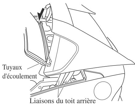 MAZDA MX-5 (2015-2018) - REMARQUE - 2