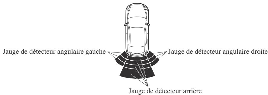 MAZDA MX-5 (2015-2018) - Indication de détention d'obstacle - 1