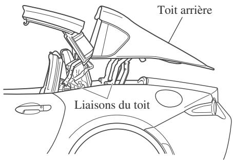 MAZDA MX-5 (2015-2018) - ATTENTION - 1
