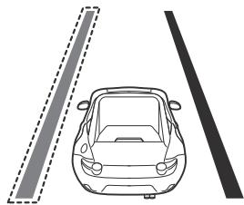 MAZDA MX-5 (2015-2018) - Avertissement du suivi de voie - 1