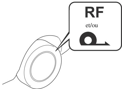 MAZDA MX-5 (2015-2018) - Pneu à flancs renforcés - 1