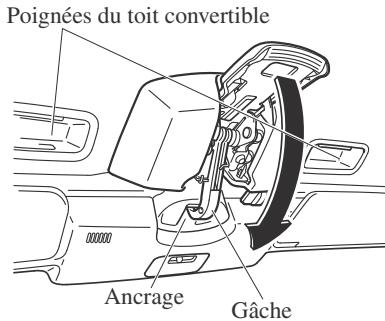 MAZDA MX-5 (2015-2018) - REMARQUE - 2