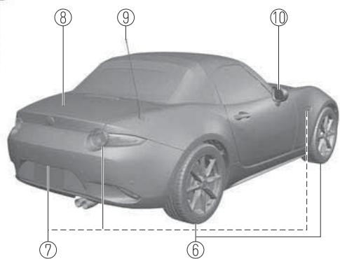 MAZDA MX-5 (2015-2018) - Toit convertible (Capote) - 2