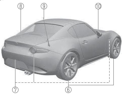 MAZDA MX-5 (2015-2018) - Toit convertible (toit rigide) - 2