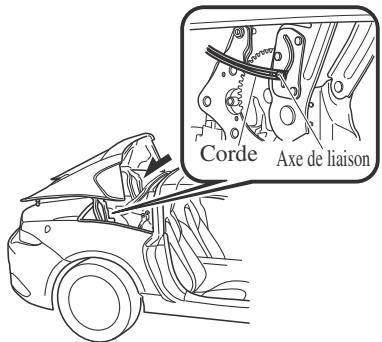 MAZDA MX-5 (2015-2018) - ATTENTION - 1