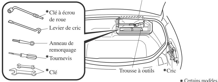 MAZDA MX-5 (2015-2018) - REMARQUE - 2